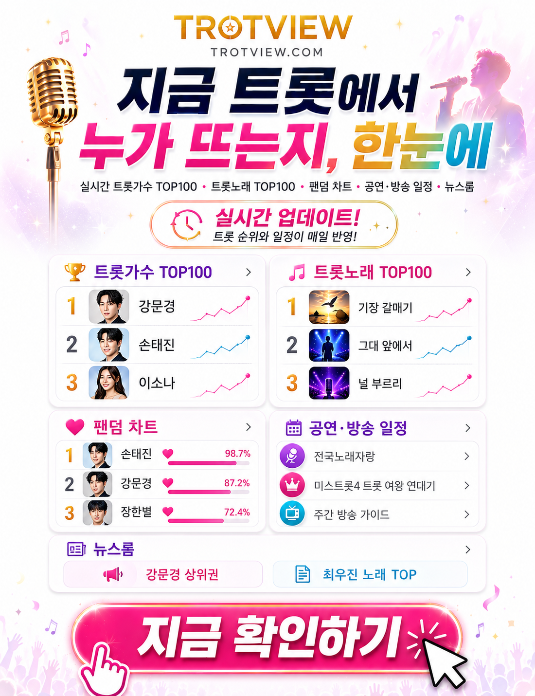 트롯 트로트 실시간 차트 트롯뷰